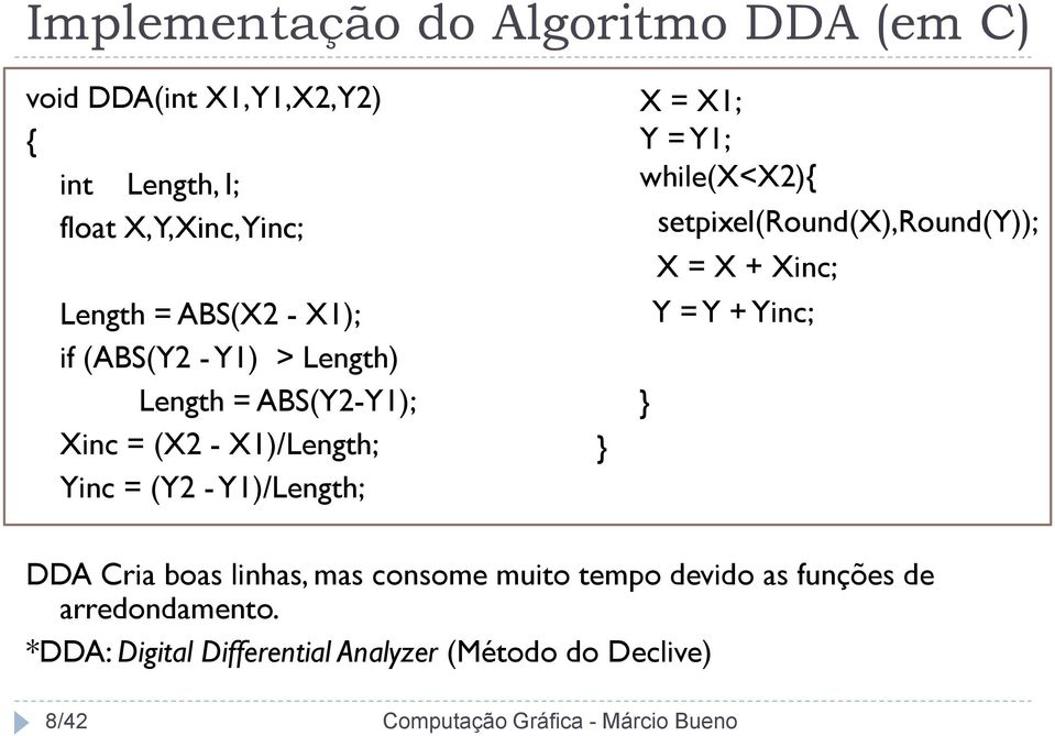 X = X1; Y = Y1; while(x<x2){ } setpixel(round(x),round(y)); X = X + Xinc; Y = Y + Yinc; DDA Cria boas linhas, mas