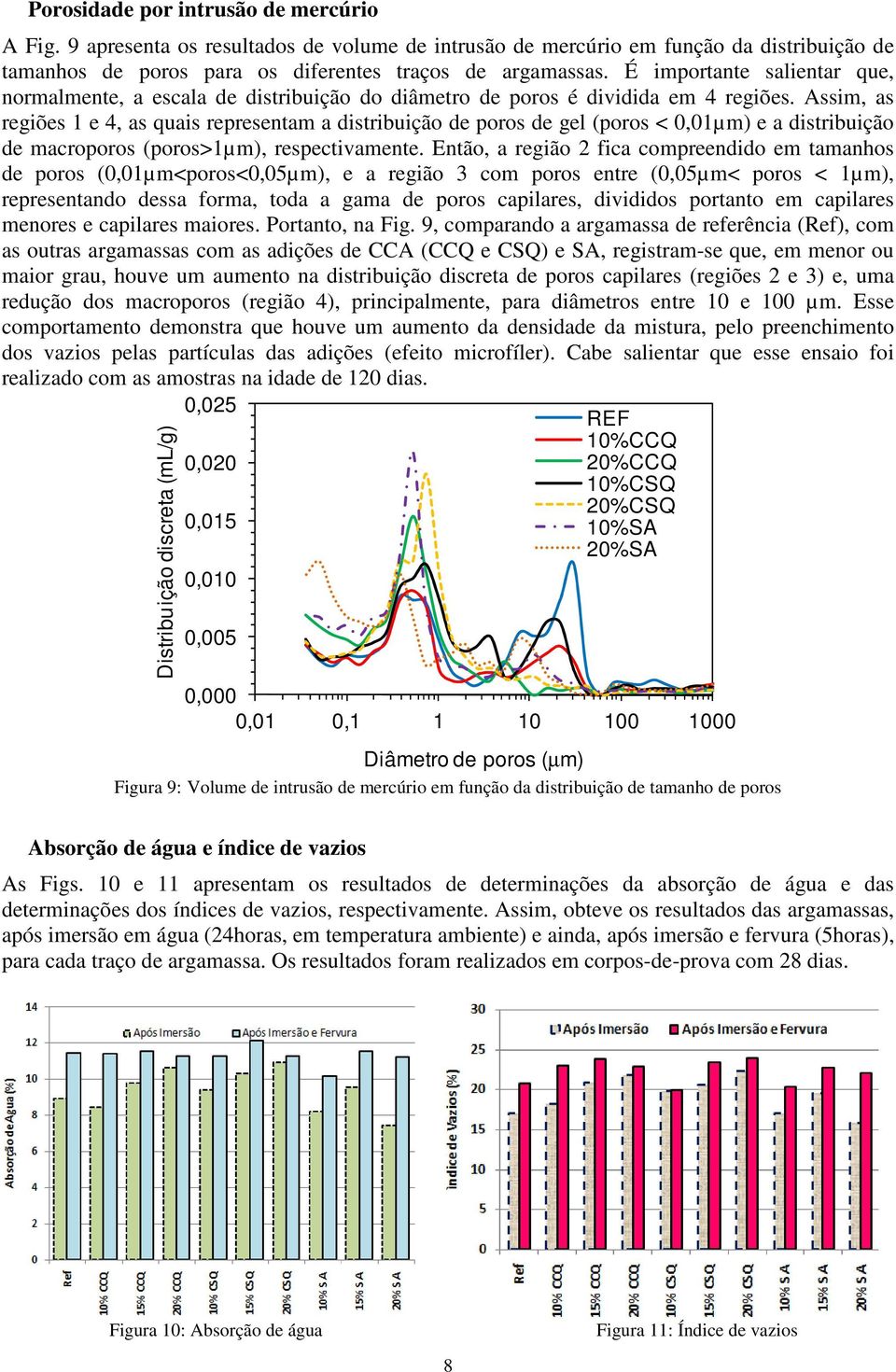 Assim, as regiões 1 e 4, as quais representam a distribuição de poros de gel (poros < 0,01µm) e a distribuição de macroporos (poros>1µm), respectivamente.