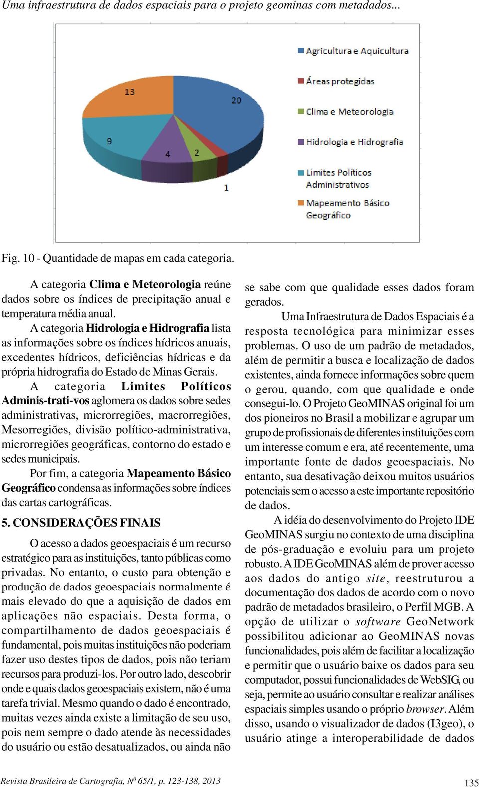 A categoria Hidrologia e Hidrografia lista as informações sobre os índices hídricos anuais, excedentes hídricos, deficiências hídricas e da própria hidrografia do Estado de Minas Gerais.