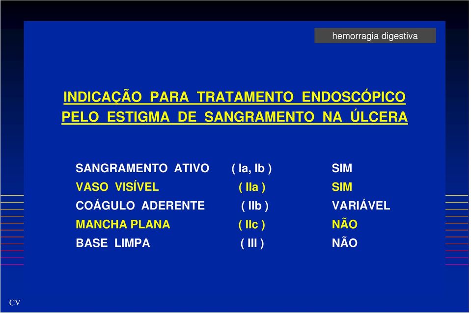 VASO VISÍVEL ( IIa ) COÁGULO ADERENTE ( IIb ) MANCHA