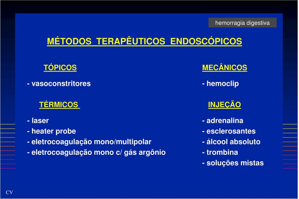 heater probe - esclerosantes - eletrocoagulação mono/multipolar -