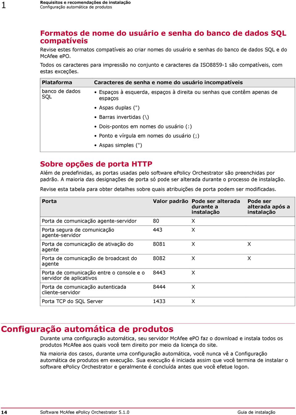 Plataforma banco de dados SQL Caracteres de senha e nome do usuário incompatíveis Espaços à esquerda, espaços à direita ou senhas que contêm apenas de espaços Aspas duplas (") Barras invertidas (\)