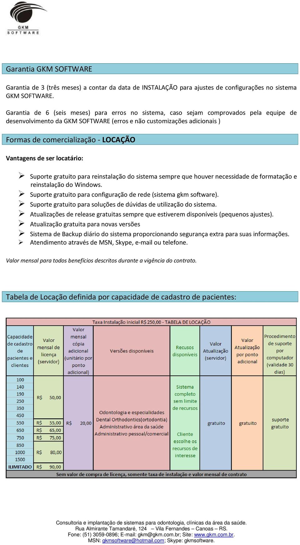 Vantagens de ser locatário: Suporte gratuito para reinstalação do sistema sempre que houver necessidade de formatação e reinstalação do Windows.