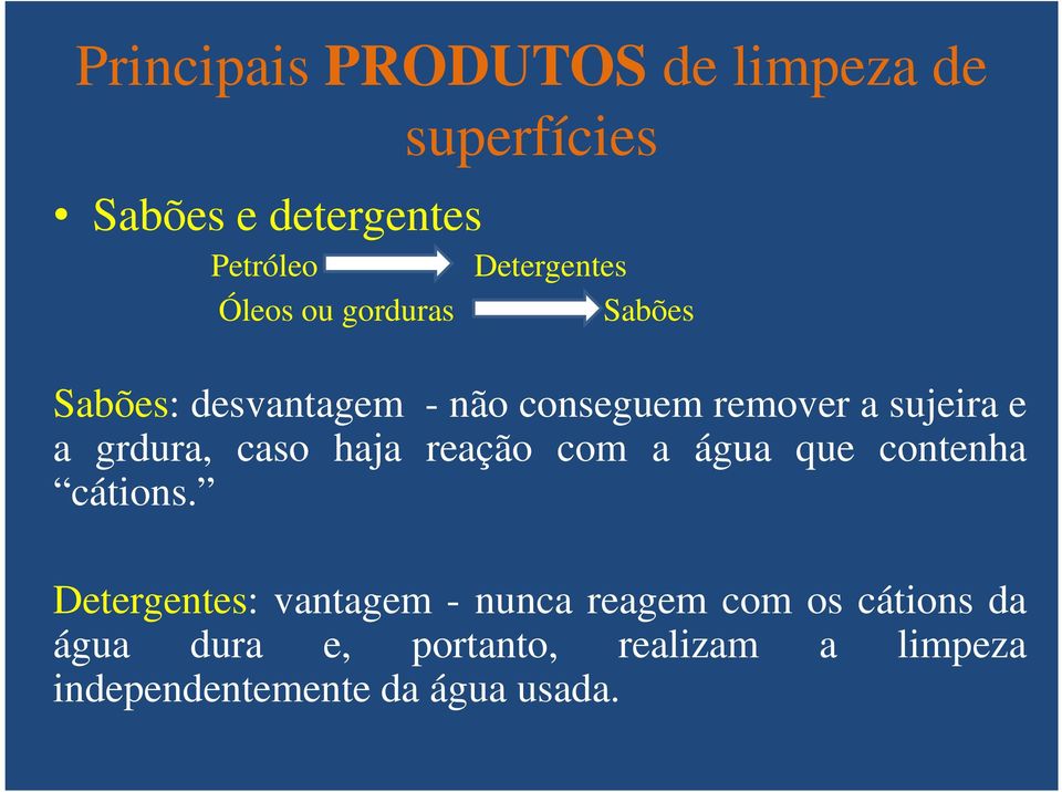 grdura, caso haja reação com a água que contenha cátions.