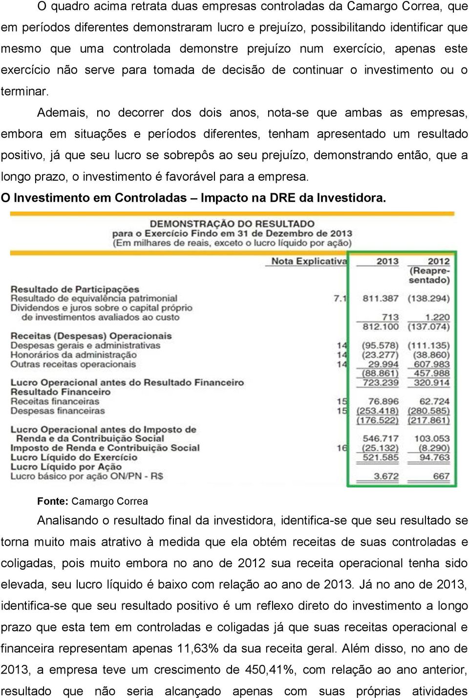 Ademais, no decorrer dos dois anos, nota-se que ambas as empresas, embora em situações e períodos diferentes, tenham apresentado um resultado positivo, já que seu lucro se sobrepôs ao seu prejuízo,