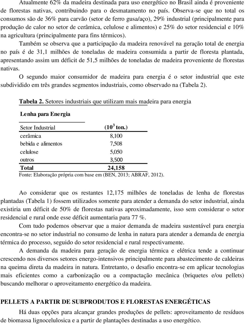 residencial e 10% na agricultura (principalmente para fins térmicos).