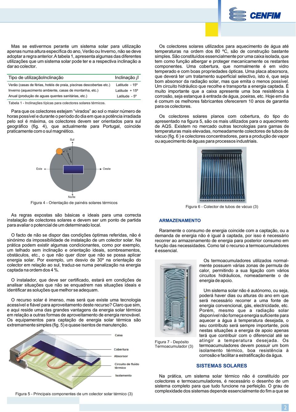 Tipo de utilizaçãoinclinação Verão (casas de férias, hotéis de praia, piscinas descobertas etc.) Inverno (aquecimento ambiente, casas de montanha, etc.