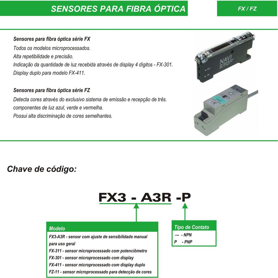 Sensores para fibra óptica série FZ Detecta cores através do exclusivo sistema de emissão e recepção de três. componentes de luz azul, verde e vermelha.