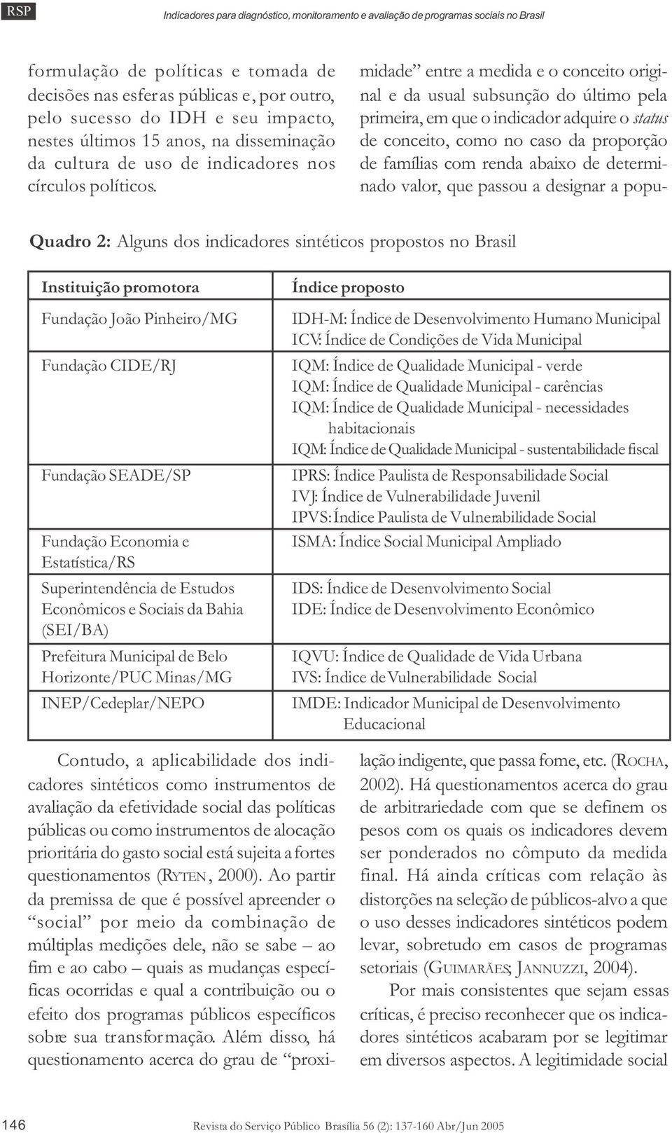 Quadro 2: Alguns dos indicadores sintéticos propostos no Brasil Instituição promotora Fundação João Pinheiro/MG Fundação CIDE/RJ Fundação SEADE/SP Fundação Economia e Estatística/RS Superintendência