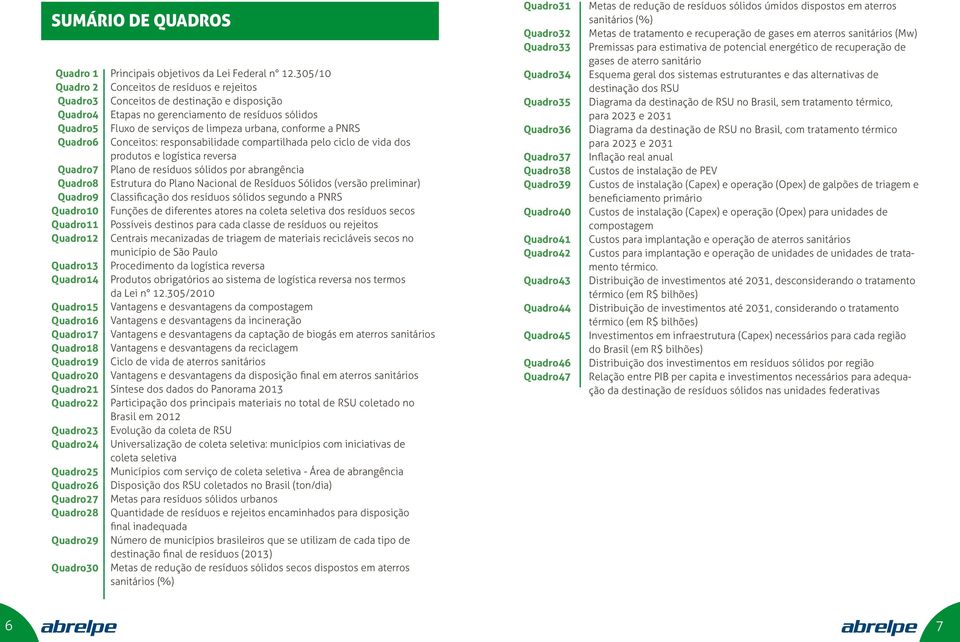 305/10 Conceitos de resíduos e rejeitos Conceitos de destinação e disposição Etapas no gerenciamento de resíduos sólidos Fluxo de serviços de limpeza urbana, conforme a PNRS Conceitos: