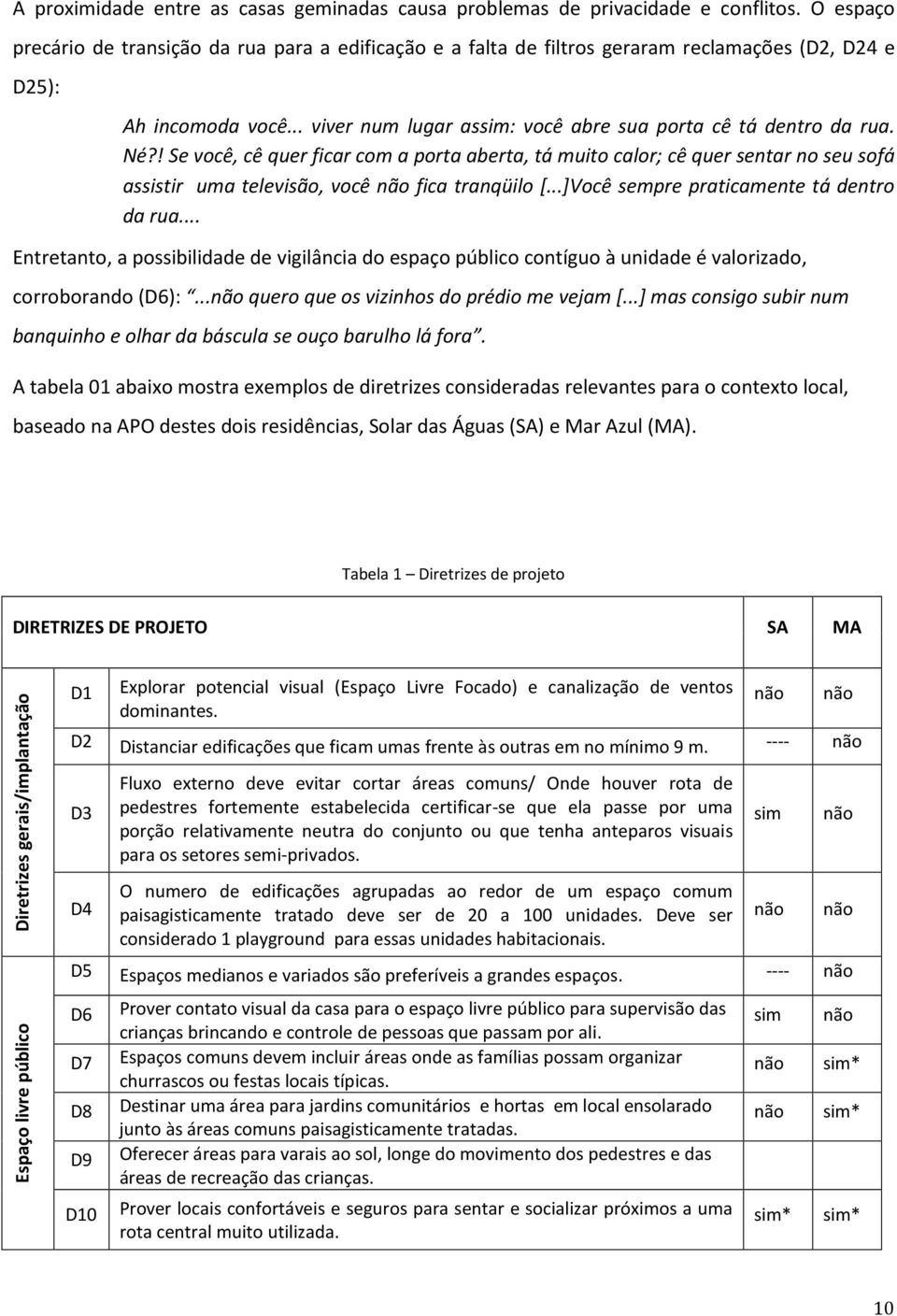 Né?! Se você, cê quer ficar com a porta aberta, tá muito calor; cê quer sentar no seu sofá assistir uma televisão, você fica tranqüilo [...]Você sempre praticamente tá dentro da rua.