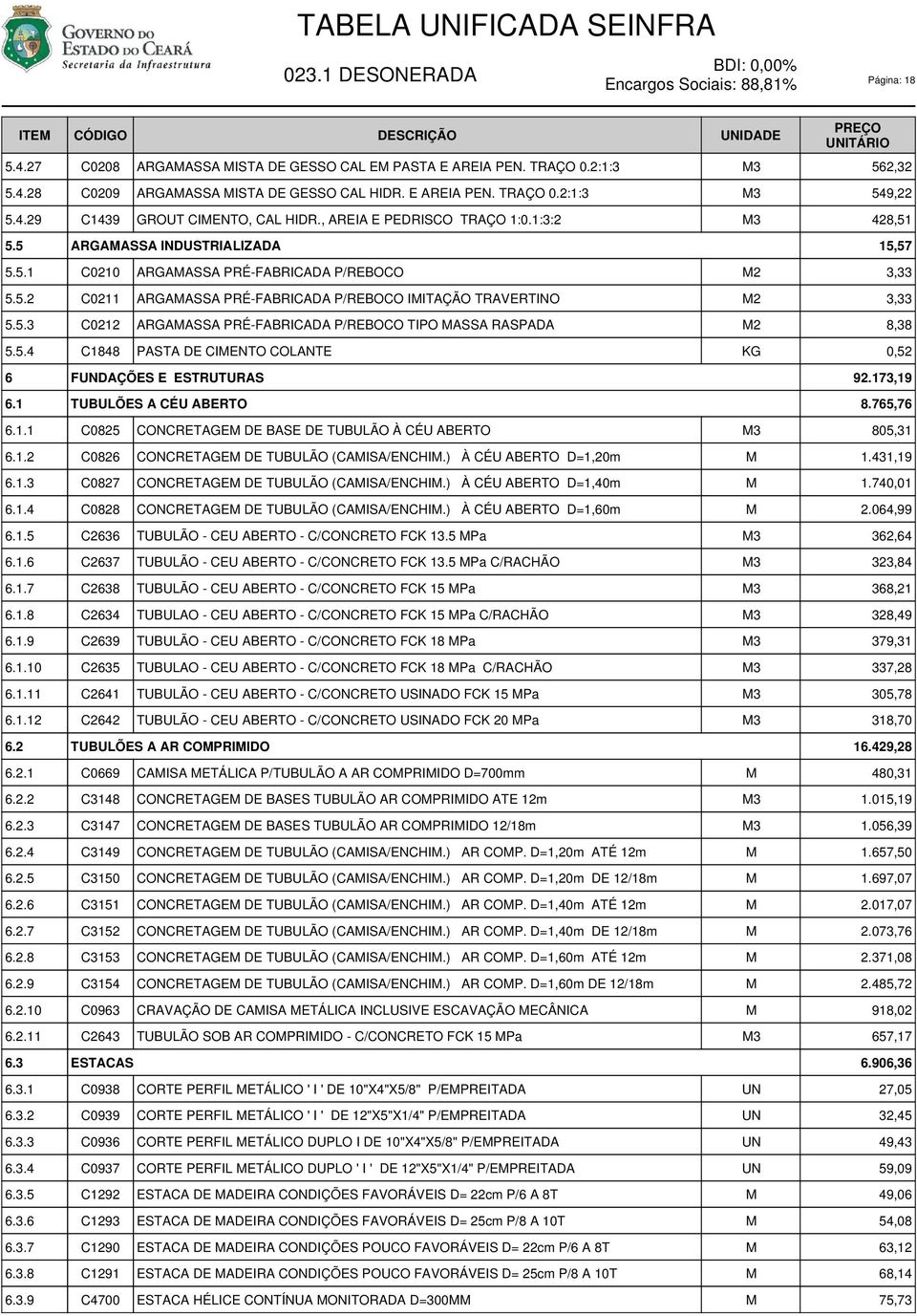 5.2 C0211 ARGAASSA PRÉ-FABRICADA P/REBOCO IITAÇÃO TRAVERTINO 3,33 5.5.3 C0212 ARGAASSA PRÉ-FABRICADA P/REBOCO TIPO ASSA RASPADA 8,38 5.5.4 C1848 PASTA DE CIENTO COLANTE KG 0,52 6 6.