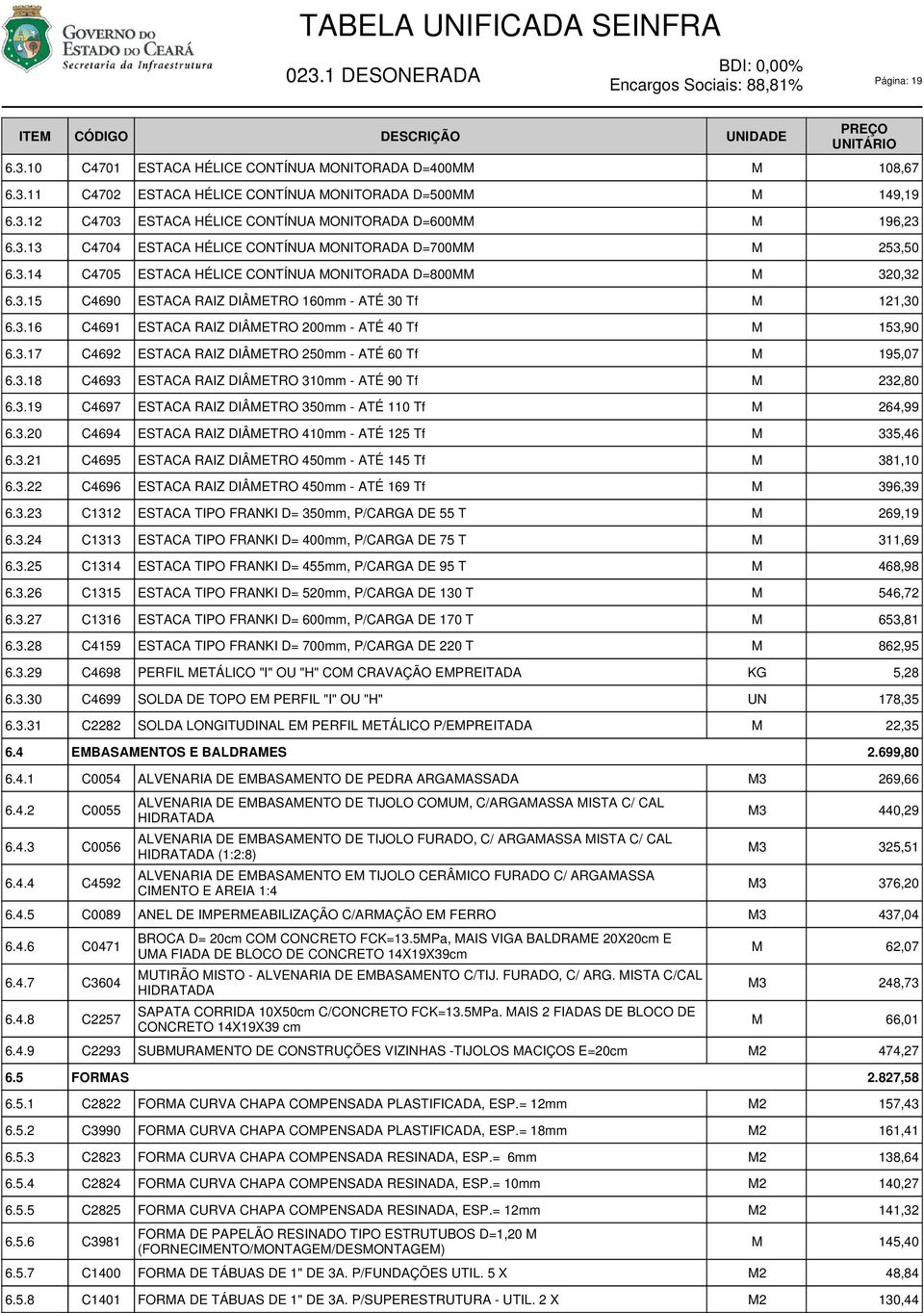 3.17 C4692 ESTACA RAIZ DIÂETRO 250mm - ATÉ 60 Tf 195,07 6.3.18 C4693 ESTACA RAIZ DIÂETRO 310mm - ATÉ 90 Tf 232,80 6.3.19 C4697 ESTACA RAIZ DIÂETRO 350mm - ATÉ 110 Tf 264,99 6.3.20 C4694 ESTACA RAIZ DIÂETRO 410mm - ATÉ 125 Tf 335,46 6.