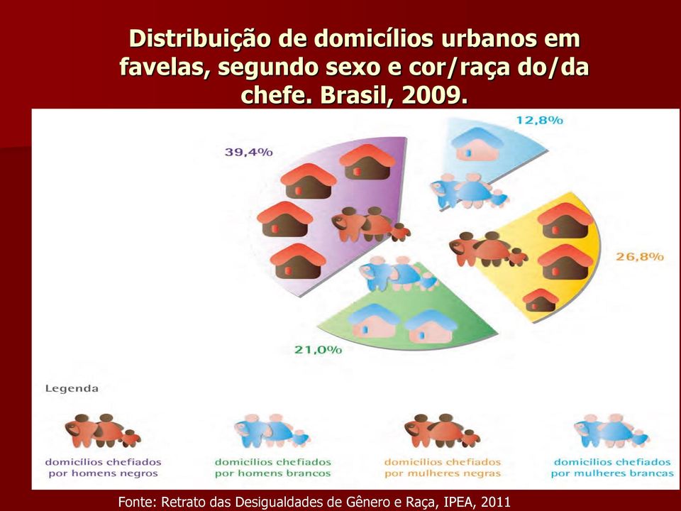 chefe. Brasil, 2009.