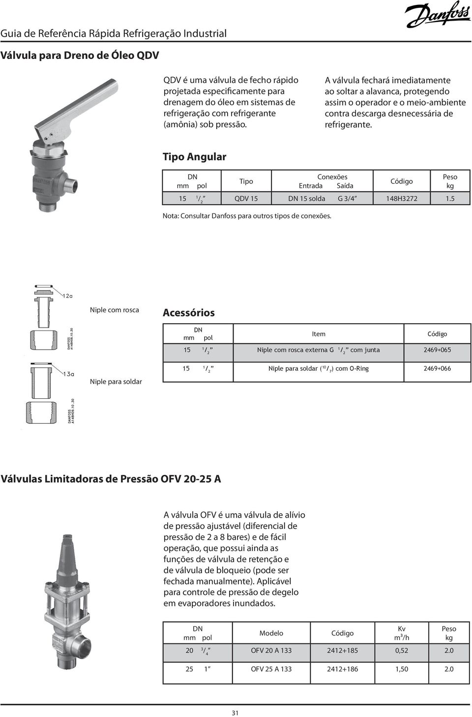 Angular mm pol Conexões Entrada Saída 5 QDV 5 5 solda G /4 48H272.5 Nota: Consultar Danfoss para outros tipos de conexões.