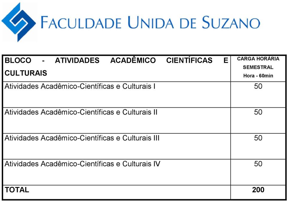 Atividades Acadêmico-Científicas e Culturais II 50 Atividades