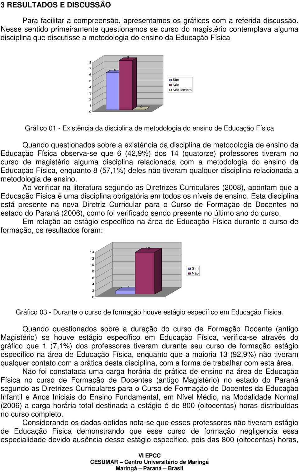 Existência da disciplina de metodologia do ensino de Educação Física Quando questionados sobre a existência da disciplina de metodologia de ensino da Educação Física observa-se que (42,9%) dos 14