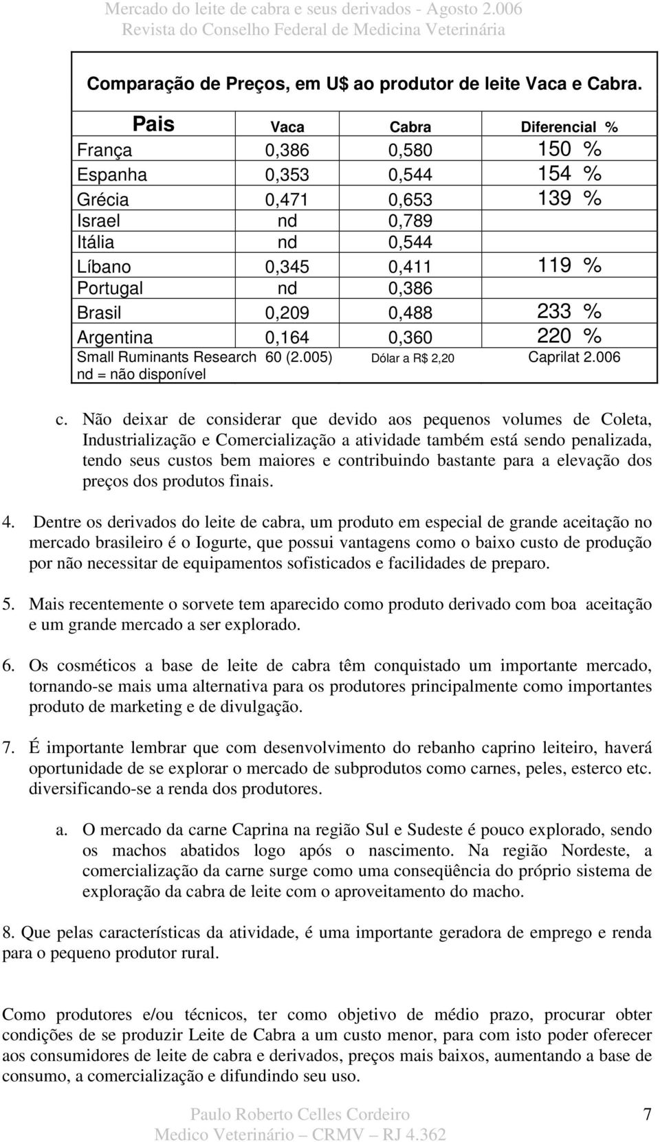 233 % Argentina 0,164 0,360 220 % Small Ruminants Research 60 (2.005) Dólar a R$ 2,20 Caprilat 2.006 nd = não disponível c.