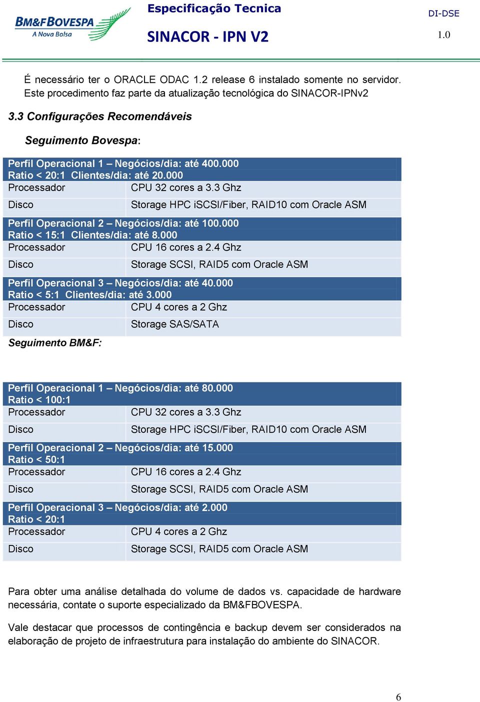 3 Ghz Perfil Operacional 2 Negócios/dia: até 100.000 Ratio < 15:1 Clientes/dia: até 8.000 CPU 16 cores a 2.