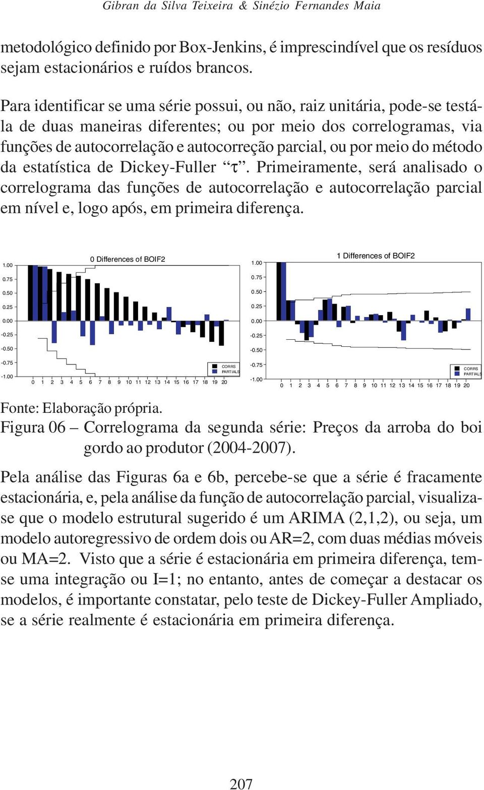 meio do método da estatística de Dickey-Fuller τ. Primeiramente, será analisado o correlograma das funções de autocorrelação e autocorrelação parcial em nível e, logo após, em primeira diferença. 1.