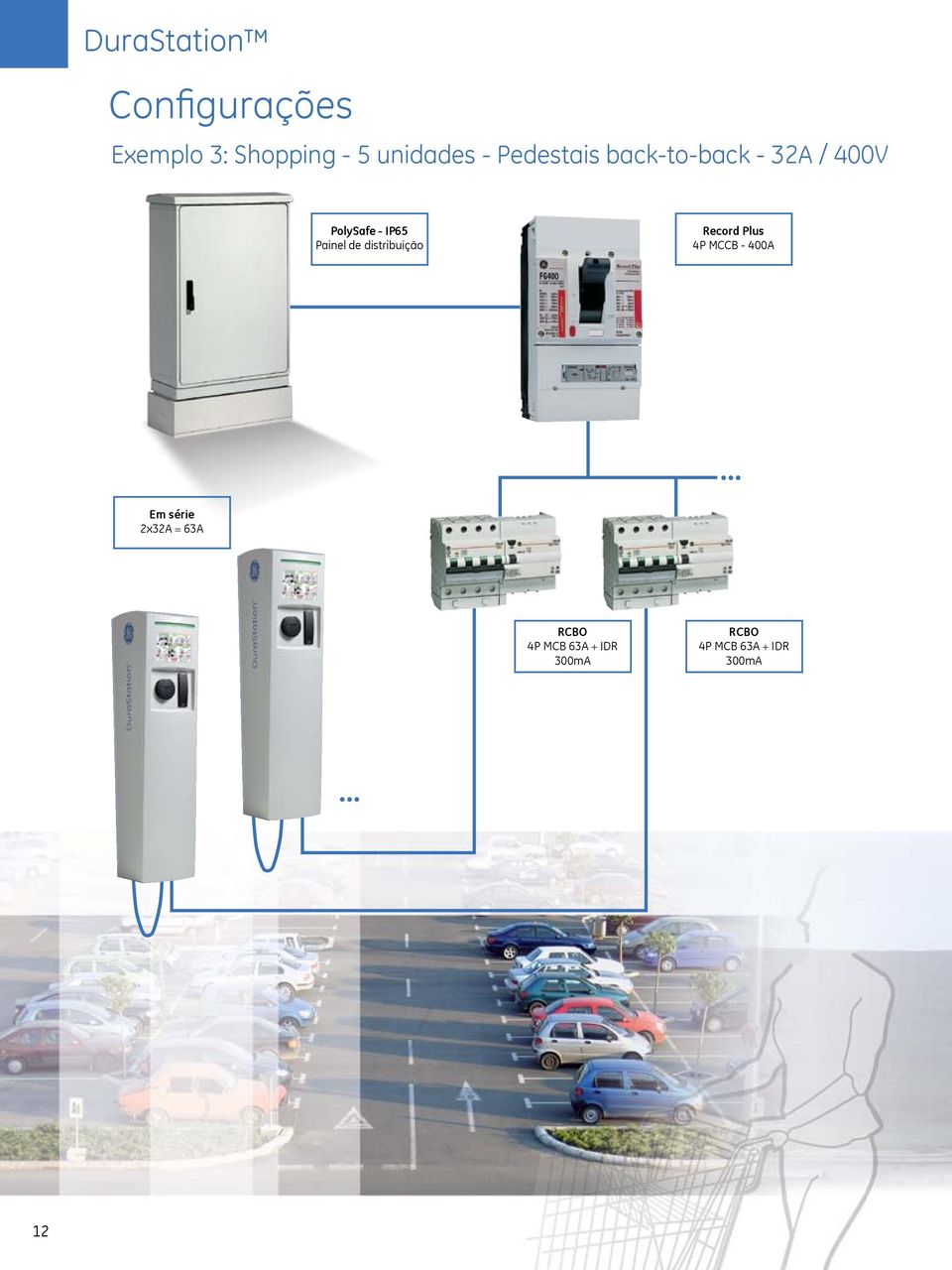 Painel de distribuição Record Plus 4P MCCB - 400A Em