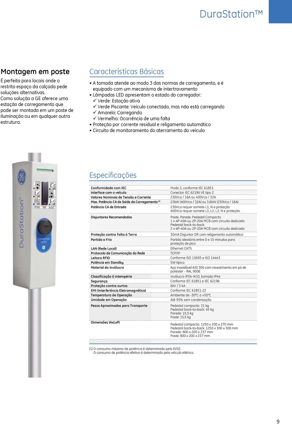 Características Básicas A tomada atende ao modo 3 das normas de carregamento, e é equipado com um mecanismo de intertravamento Lâmpadas LED apresentam o estado do carregador: Verde: Estação ativa