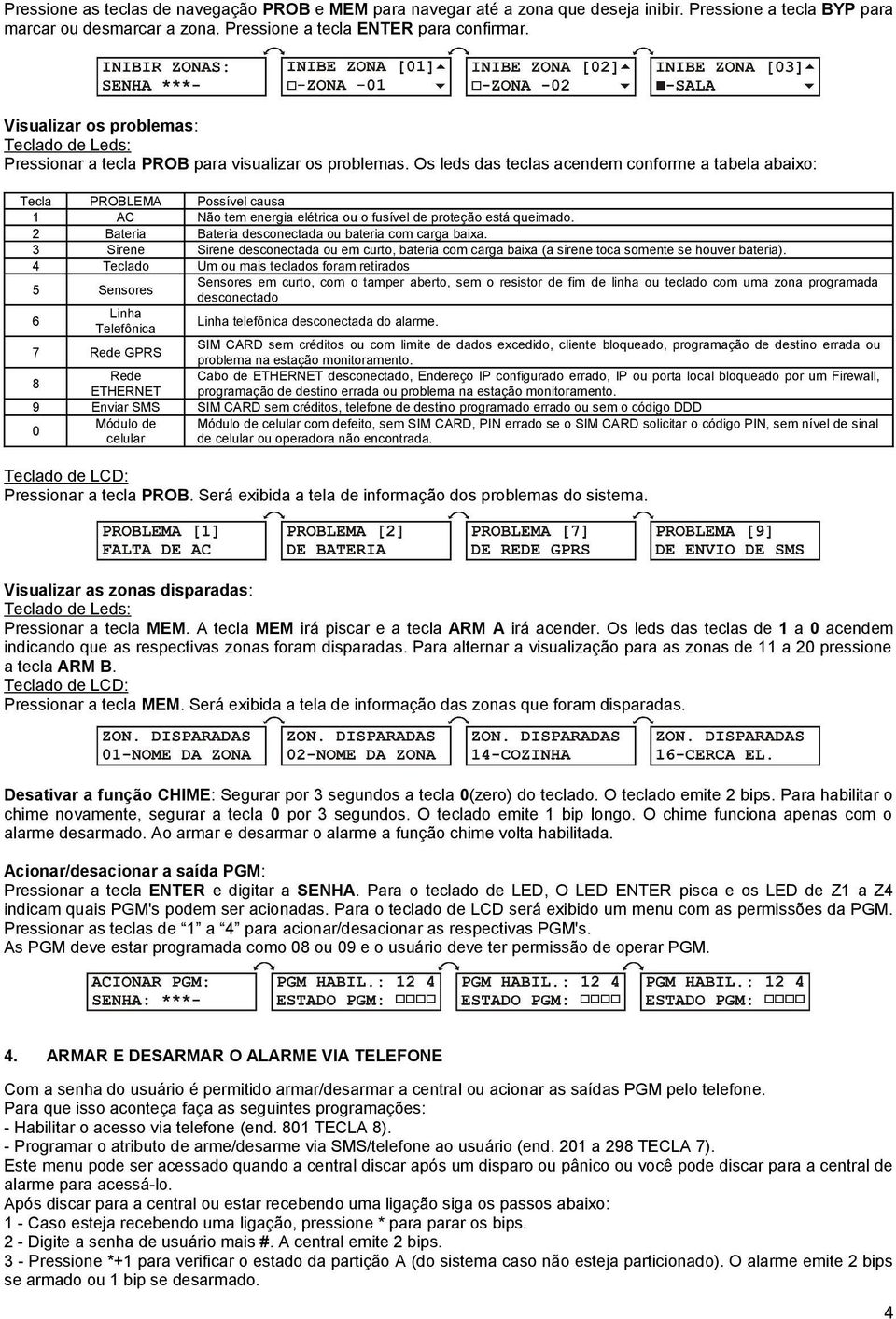 s leds das teclas acendem conforme a tabela abaixo: Tecla 1 2 3 4 PRBLEMA AC Bateria irene Teclado 5 ensores 6 Linha Telefônica 7 Rede GPR 8 9 0 Rede ETHERNET Enviar M Módulo de celular Possível