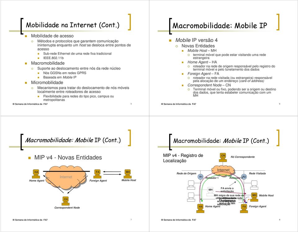 roteadores de acesso Flexibilidade para redes do tipo pico, campus ou metropolitanas III Semana de Informática da FA7 5 Mobile IP versão 4 Novas Entidades Mobile Host terminal móvel que pode estar