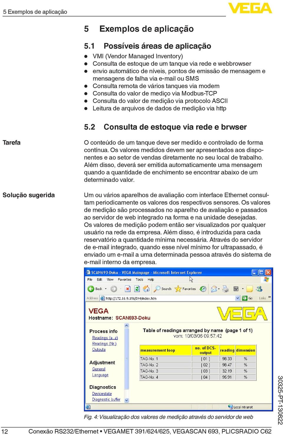 e-mail ou SMS Consulta remota de vários tanques via modem Consulta do valor de mediço via Modbus-TCP Consulta do valor de medição via protocolo ASCII Leitura de arquivos de dados de medição via http