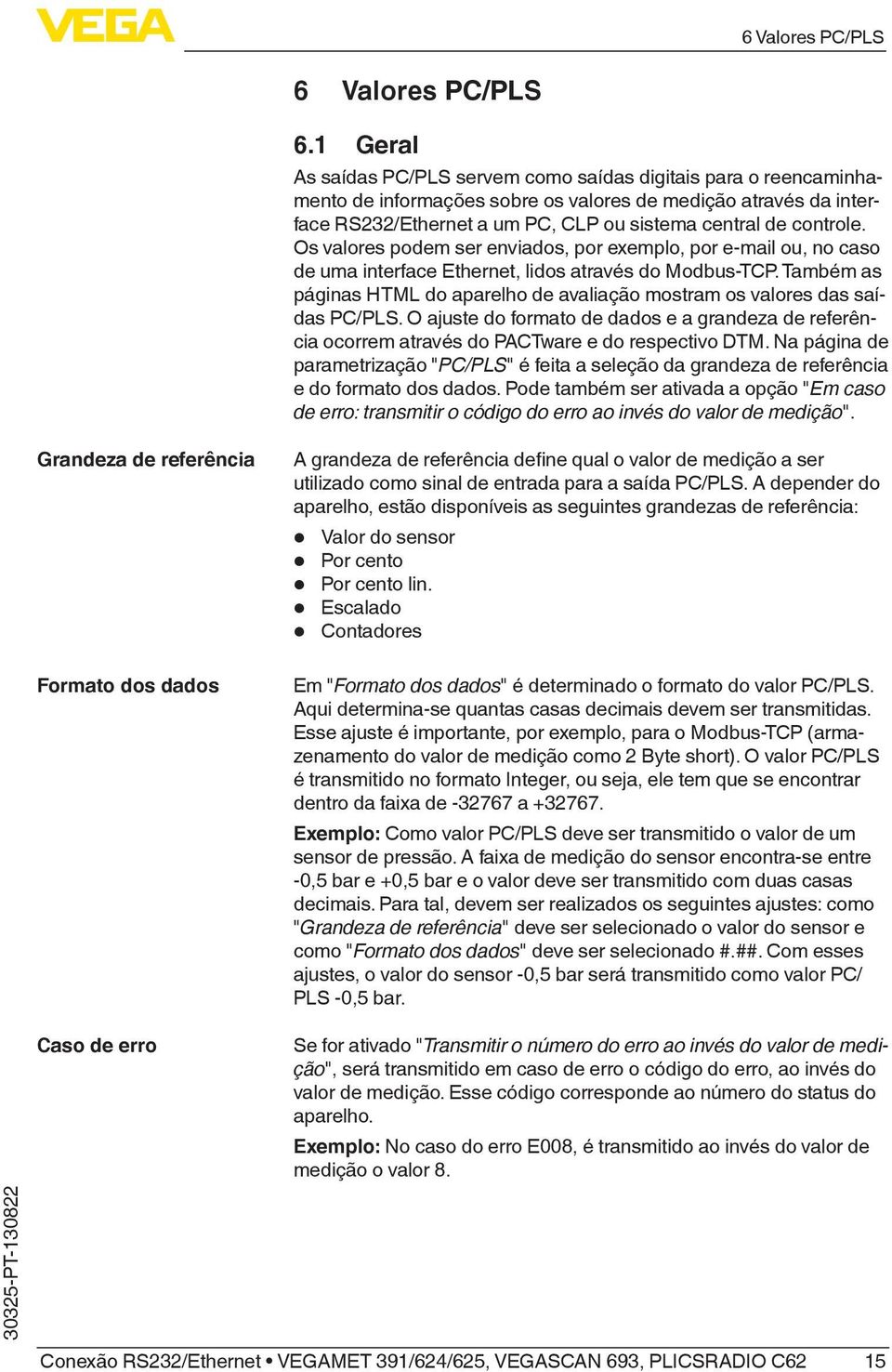 Os valores podem ser enviados, por exemplo, por e-mail ou, no caso de uma interface Ethernet, lidos através do Modbus-TCP.