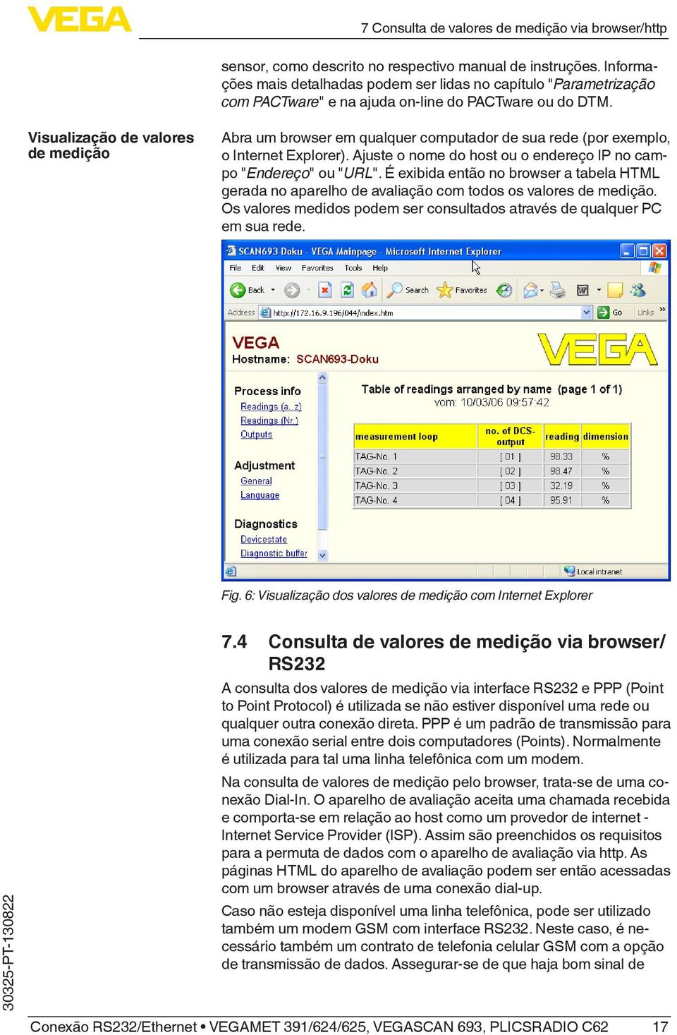 Visualização de valores de medição Abra um browser em qualquer computador de sua rede (por exemplo, o Internet Explorer). Ajuste o nome do host ou o endereço IP no campo "Endereço" ou "URL".