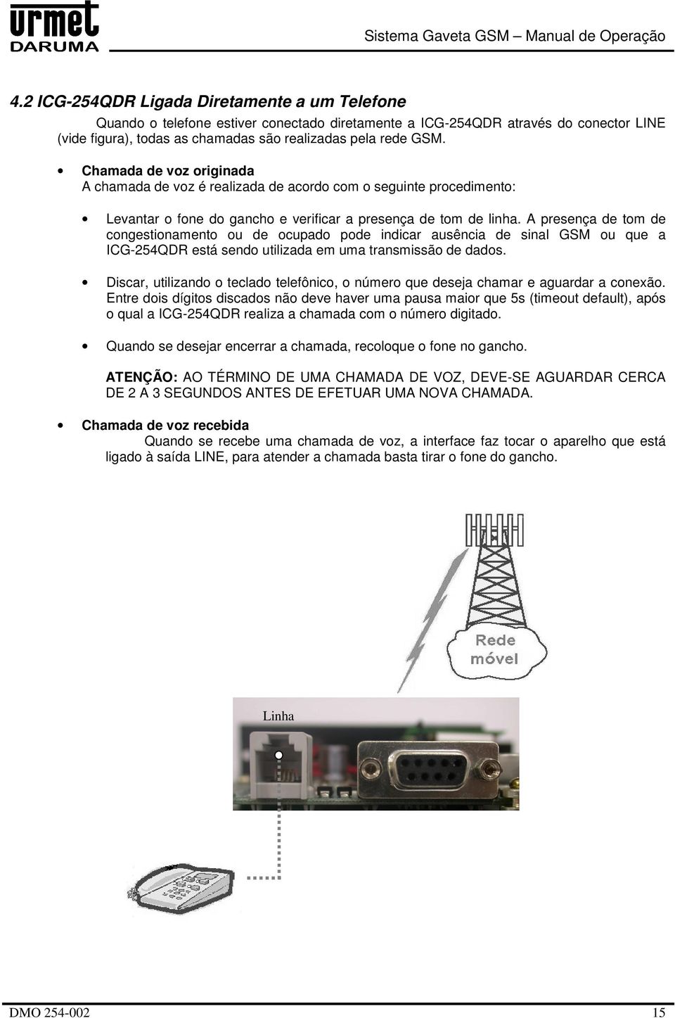 A presença de tom de congestionamento ou de ocupado pode indicar ausência de sinal GSM ou que a ICG-254QDR está sendo utilizada em uma transmissão de dados.