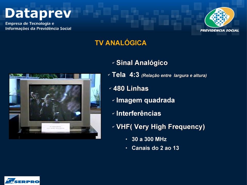 Linhas Imagem quadrada Interferências VHF(