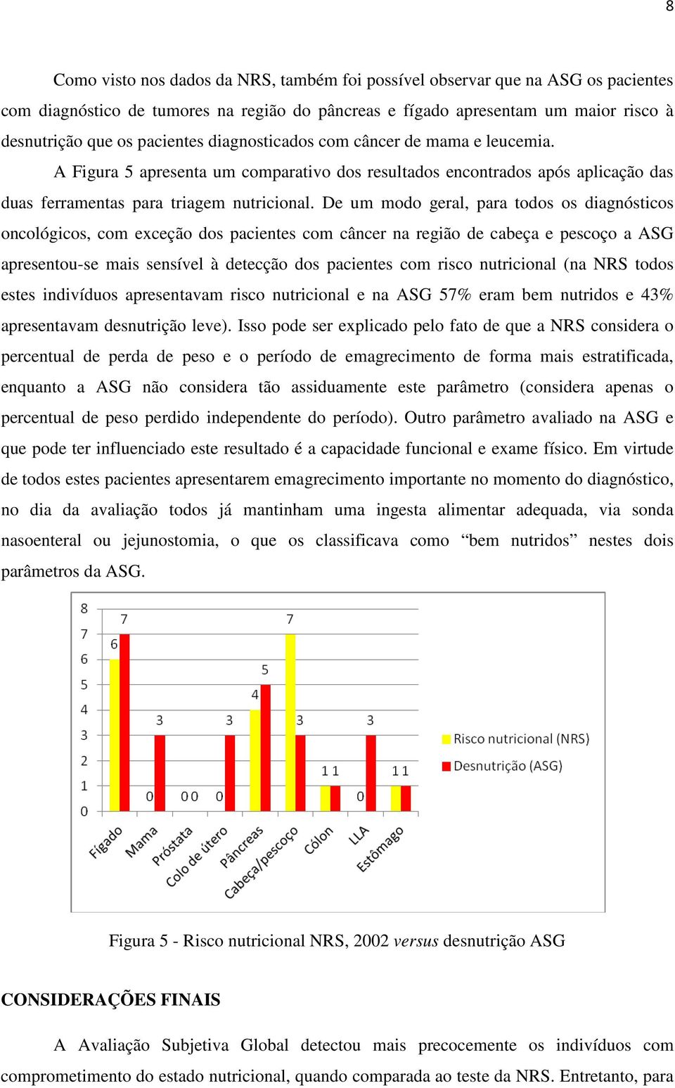 De um modo geral, para todos os diagnósticos oncológicos, com exceção dos pacientes com câncer na região de cabeça e pescoço a ASG apresentou-se mais sensível à detecção dos pacientes com risco