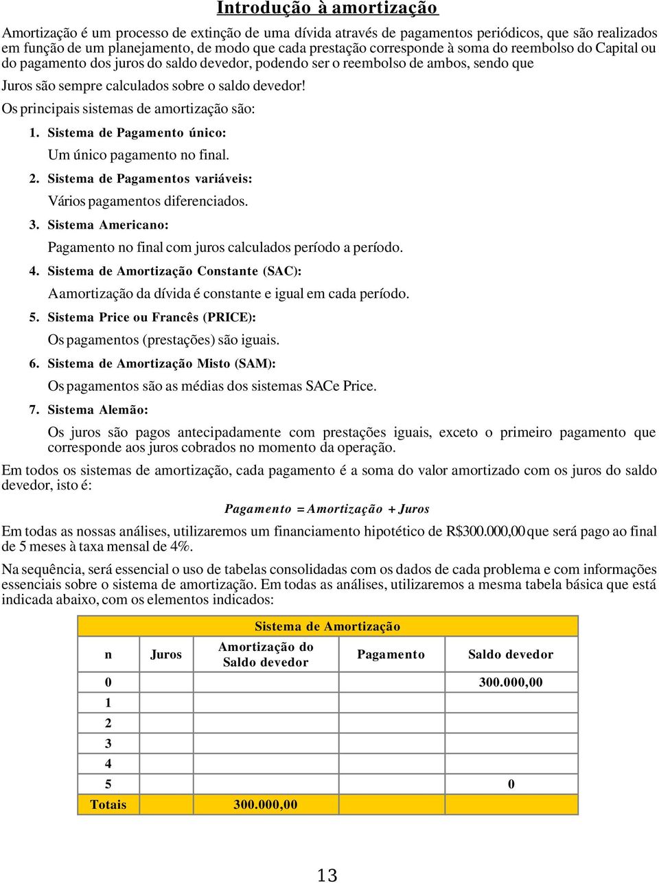 Os principais sistemas de amortização são: 1. Sistema de Pagamento único: Um único pagamento no final. 2. Sistema de Pagamentos variáveis: Vários pagamentos diferenciados. 3.