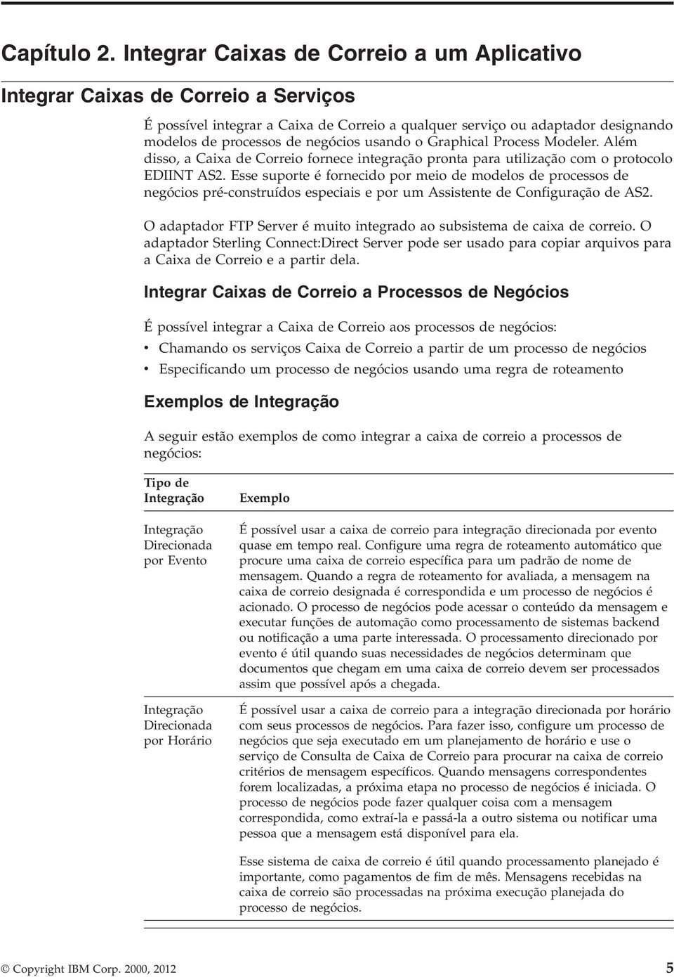 usando o Graphical Process Modeler. Além disso, a Caixa de Correio fornece integração pronta para utilização com o protocolo EDIINT AS2.