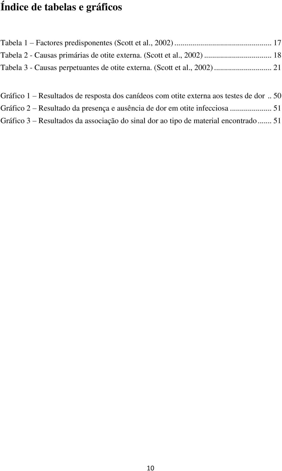 .. 18 Tabela 3 - Causas perpetuantes de otite externa. (Scott et al., 2002).