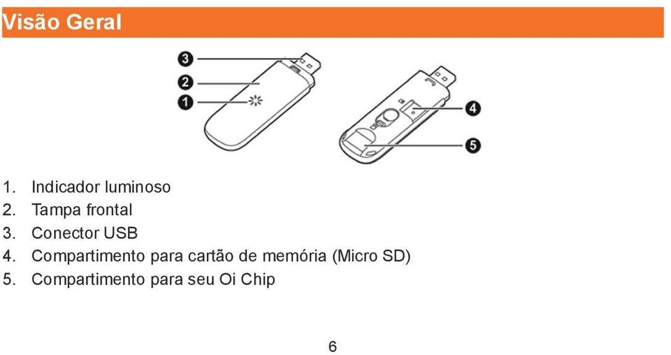 Compartimento para cartão de memória