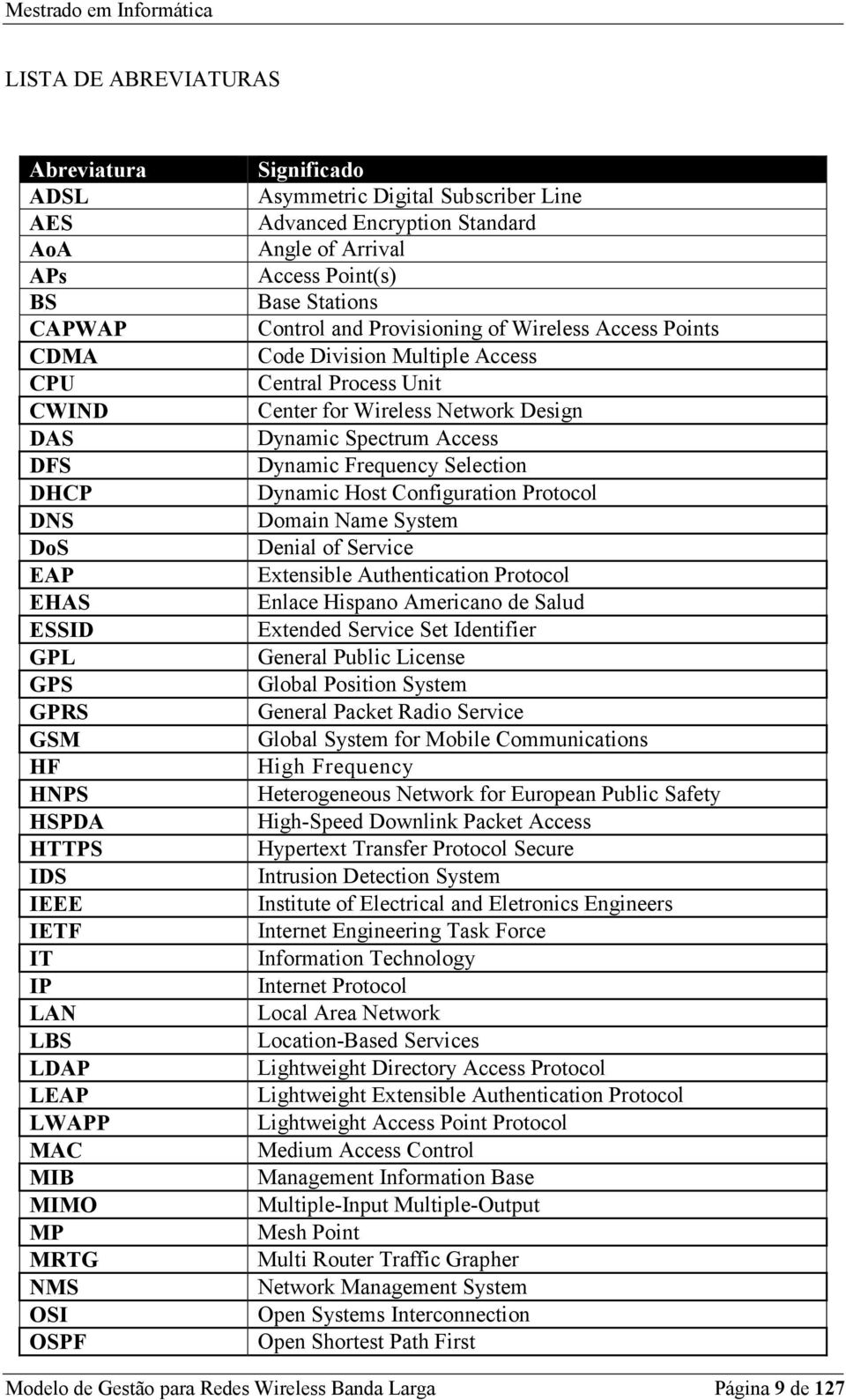 Points Code Division Multiple Access Central Process Unit Center for Wireless Network Design Dynamic Spectrum Access Dynamic Frequency Selection Dynamic Host Configuration Protocol Domain Name System