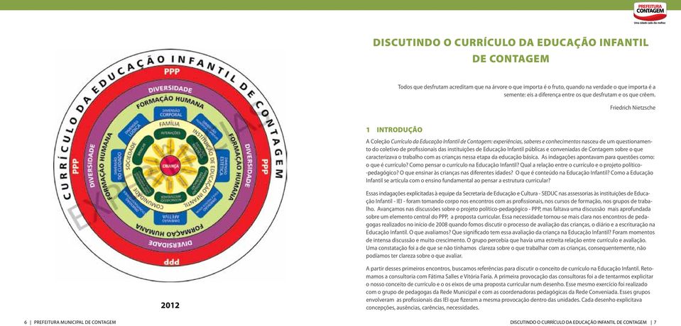 Friedrich Nietzsche 1 INTRODUÇÃO A Coleção Currículo da Educação Infantil de Contagem: experiências, saberes e conhecimentos nasceu de um questionamento do coletivo de profissionais das instituições