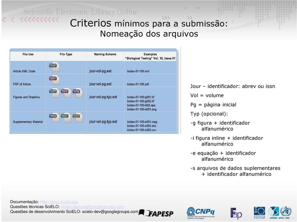 figura inline + identificador alfanumérico -e equação + identificador alfanumérico -s