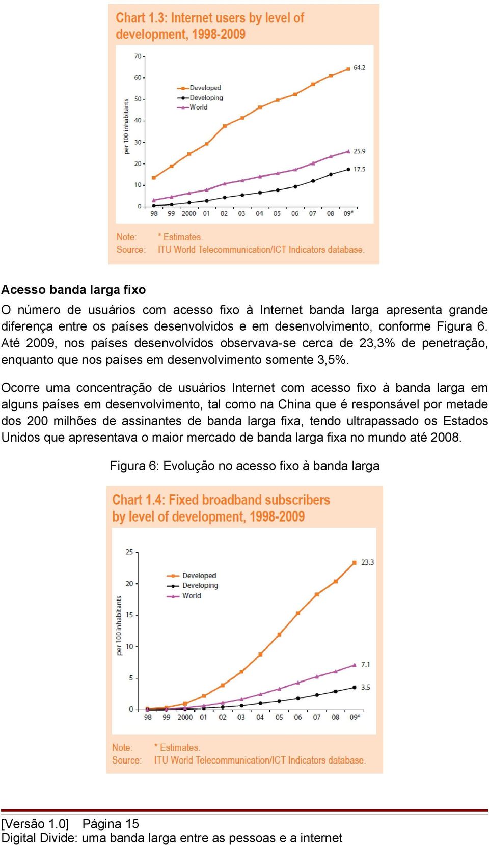 Ocorre uma concentração de usuários Internet com acesso fixo à banda larga em alguns países em desenvolvimento, tal como na China que é responsável por metade dos 200 milhões