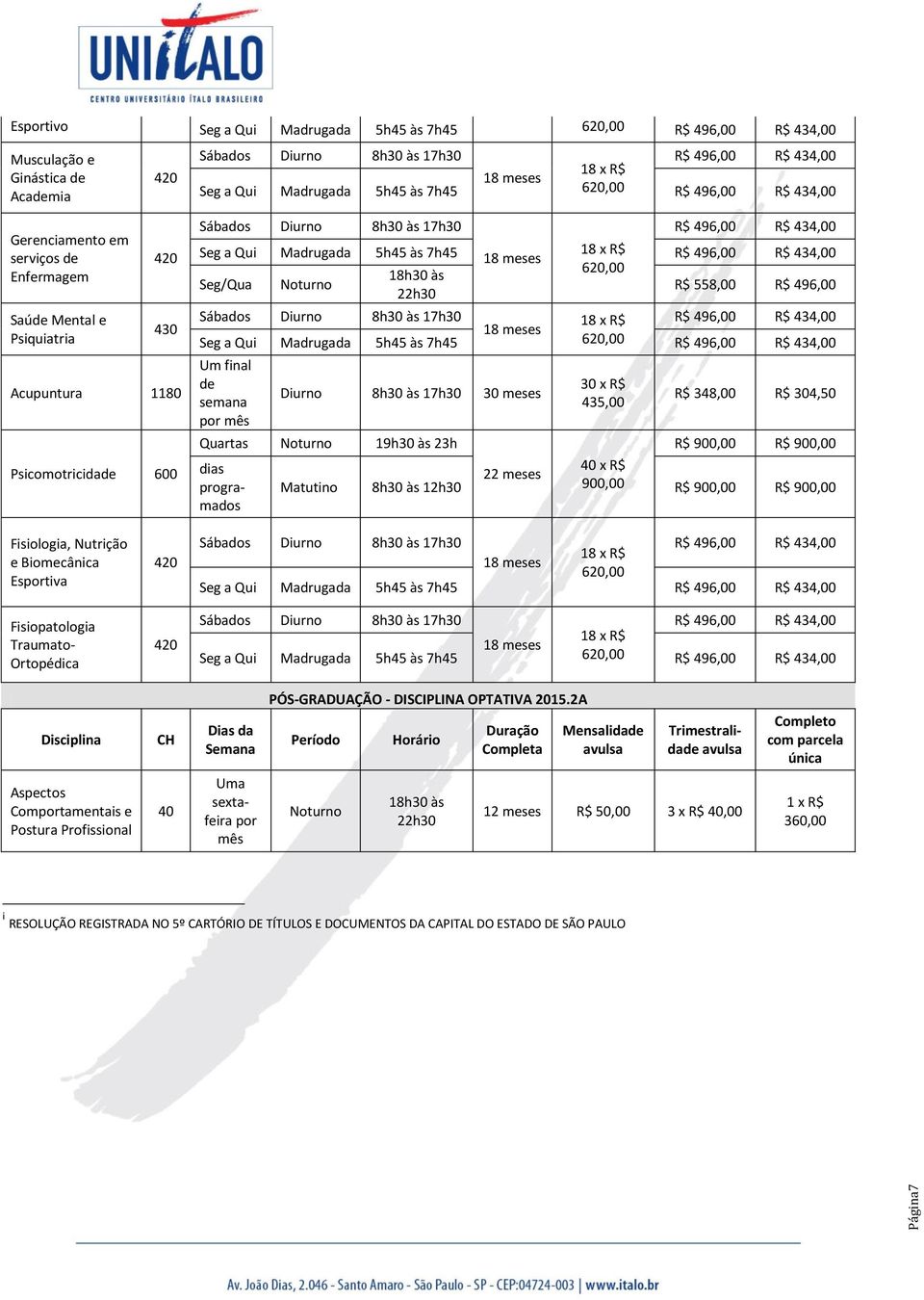 meses progra- Matutino 8h30 às 12h30 900,00 R$ 900,00 R$ 900,00 mados Fisiologia, Nutrição e Biomecânica Esportiva Fisiopatologia Traumato- Ortopédica Seg a Qui Madrugada 5h45 às 7h45 Seg a Qui