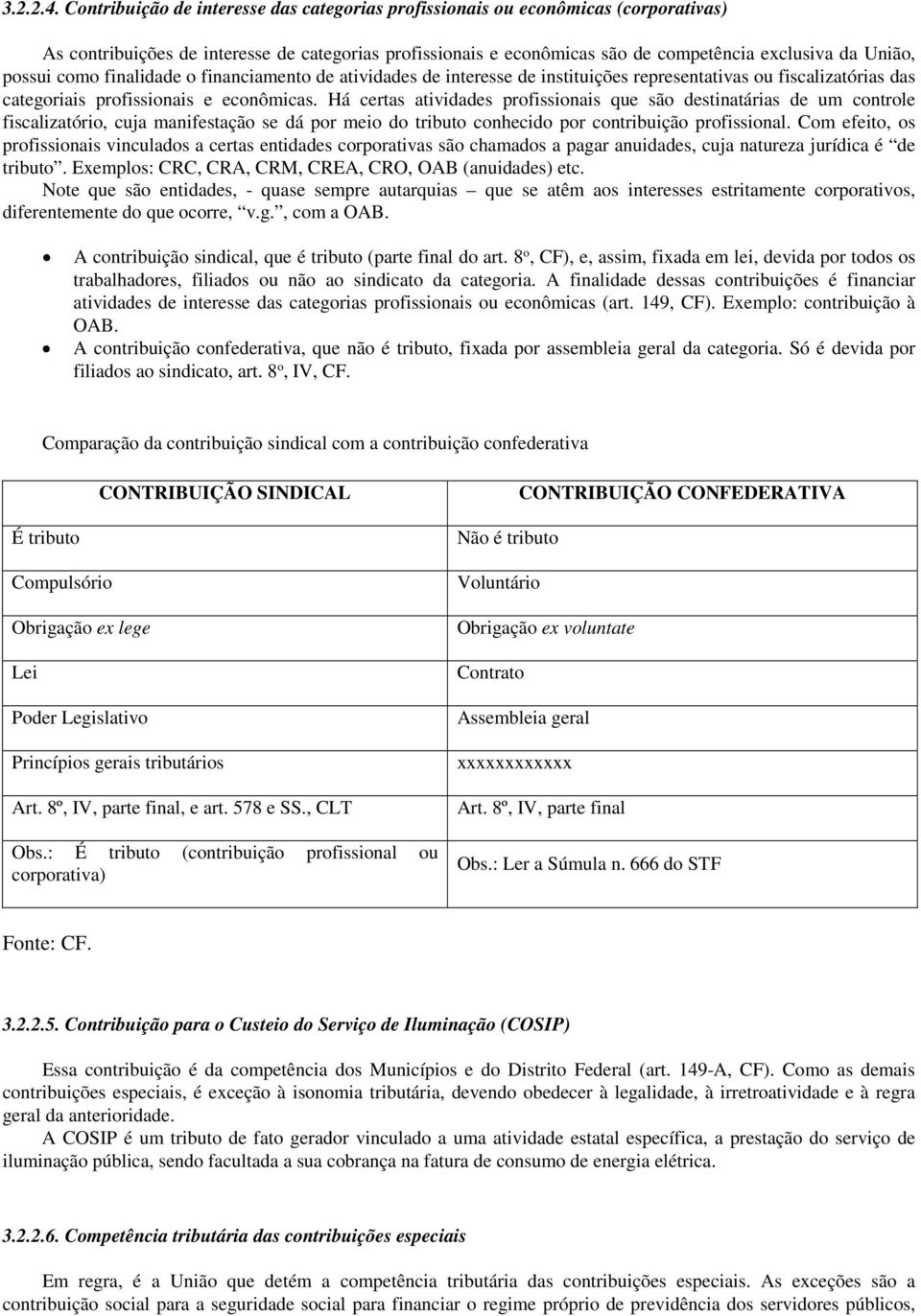 possui como finalidade o financiamento de atividades de interesse de instituições representativas ou fiscalizatórias das categoriais profissionais e econômicas.