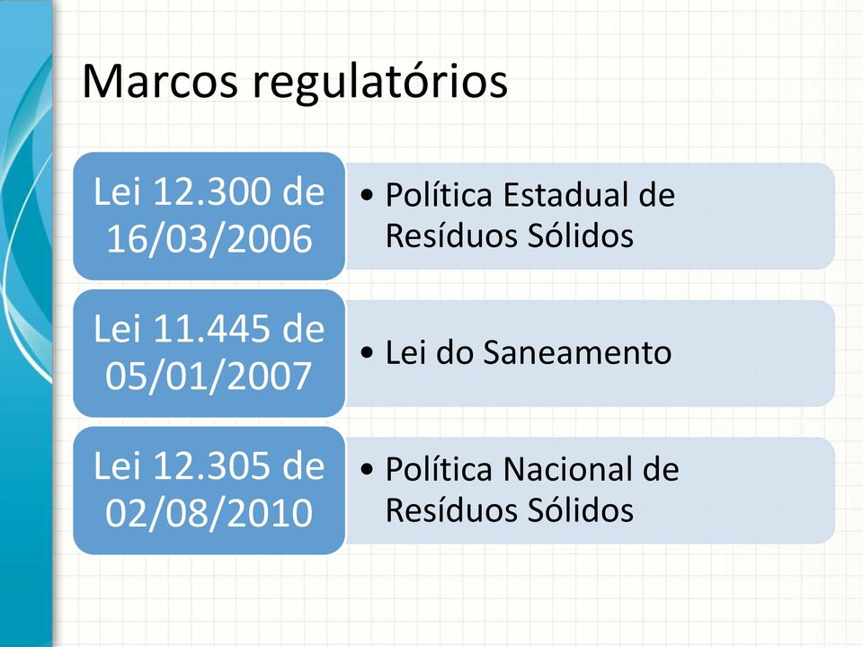 445 de 05/01/2007 Lei 12.