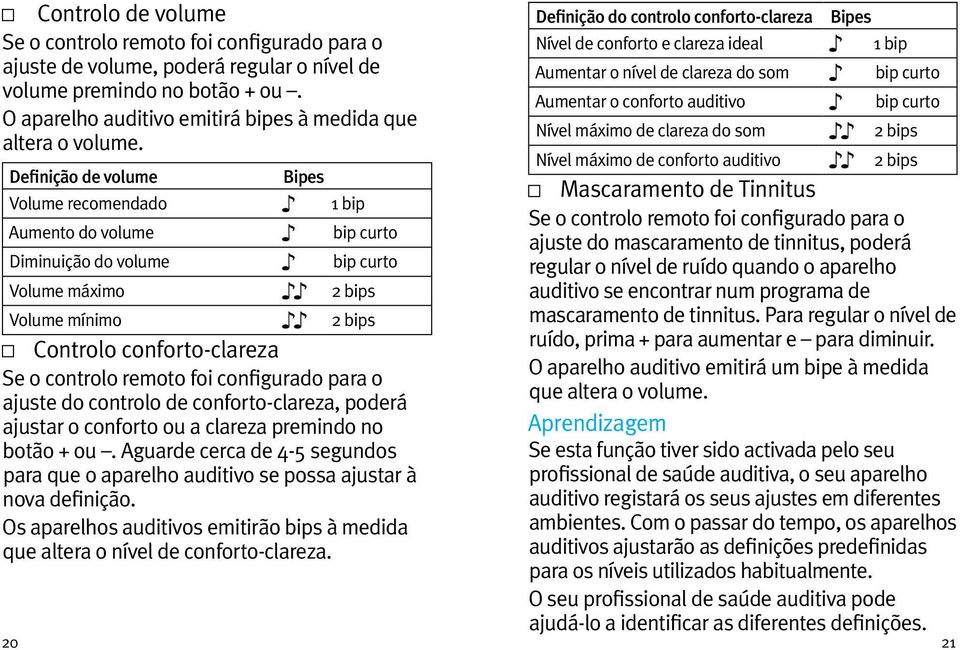 Definição de volume Volume recomendado Aumento do volume Diminuição do volume Volume máximo Volume mínimo Bipes 1 bip bip curto bip curto 2 bips 2 bips Controlo conforto-clareza Se o controlo remoto