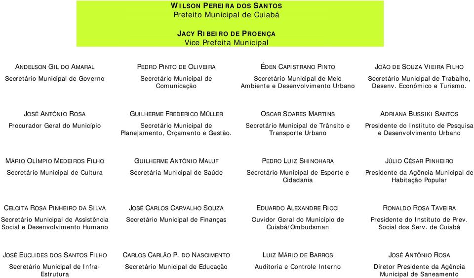 JOSÉ ANTÔNIO ROSA GUILHERME FREDERICO MÜLLER OSCAR SOARES MARTINS ADRIANA BUSSIKI SANTOS Procurador Geral do Município Secretário Municipal de Planejamento, Orçamento e Gestão.