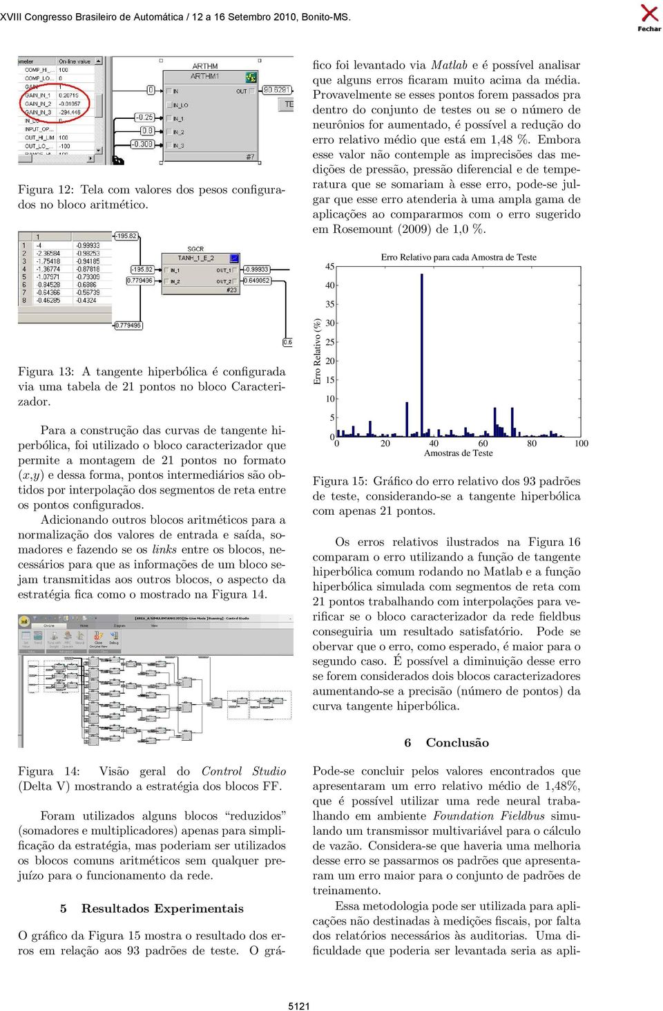 Provavelmente se esses pontos forem passados pra dentro do conjunto de testes ou se o número de neurônios for aumentado, é possível a redução do erro relativo médio que está em 1,48 %.