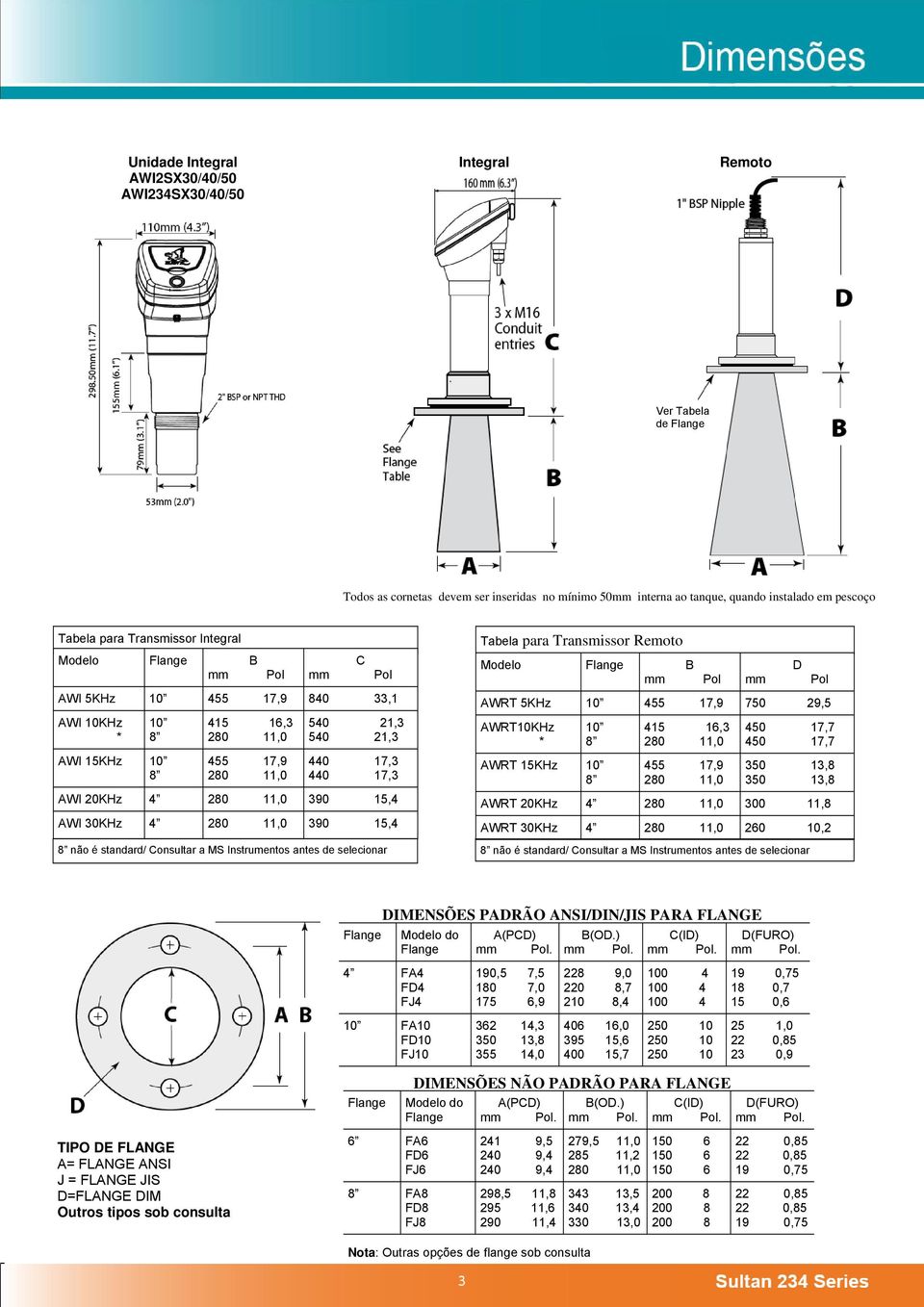 4 390 15,4 8 não é standard/ Consultar a MS Instrumentos antes de selecionar Tabela para Transmissor Remoto Modelo Flange B D mm Pol mm Pol AWRT 5KHz 10 455 17,9 750 29,5 AWRT10KHz * 10 8 AWRT 15KHz