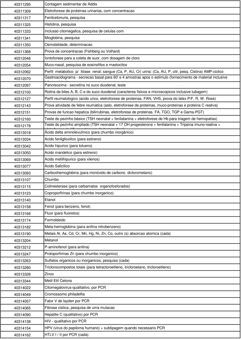 de cloro 40312054 Muco-nasal, pesquisa de eosinofilos e mastocitos 40312062 Perfil metabolico p/ litiase renal: sangue (Ca, P, AU, Cr) urina: (Ca, AU, P, citr, pesq.